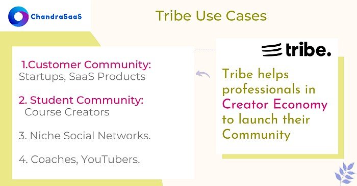 Tribe.so use cases